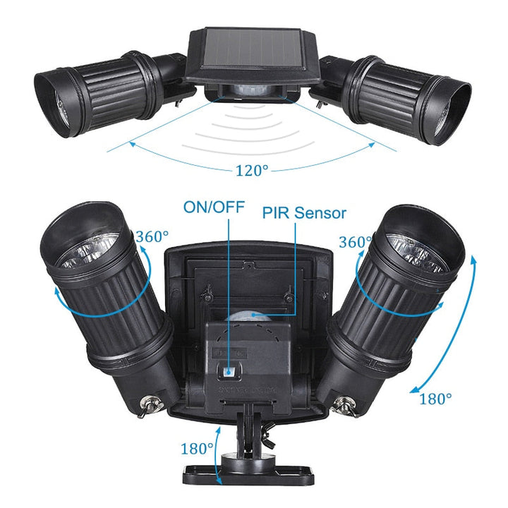 Hendrano™ Solar Motion Sensor Security Light with 14 Super Bright LEDs