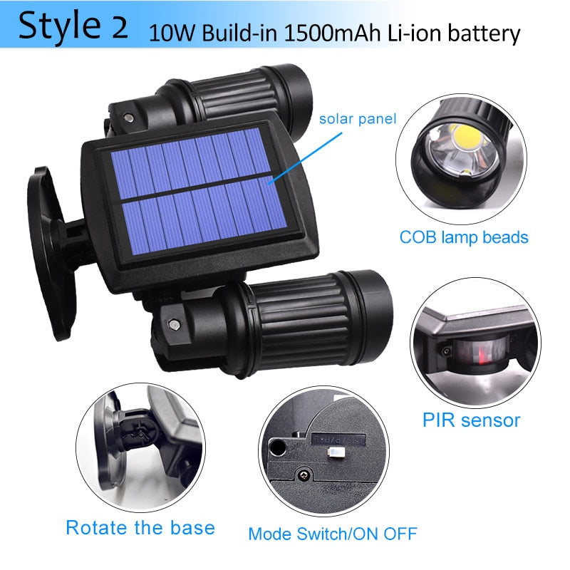 Hendrano™ Solar Motion Sensor Security Light with 14 Super Bright LEDs