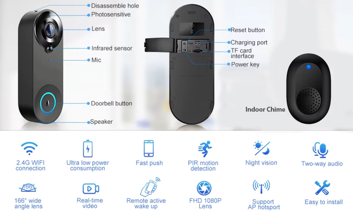 Hendrano™ Wireless WiFi Video Doorbell with 1080p HD and Night Vision