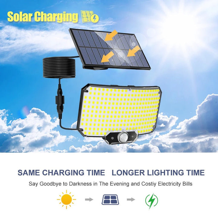 Hendrano™ Solar Motion Sensor Flood Light with 234 LEDs and Remote Control