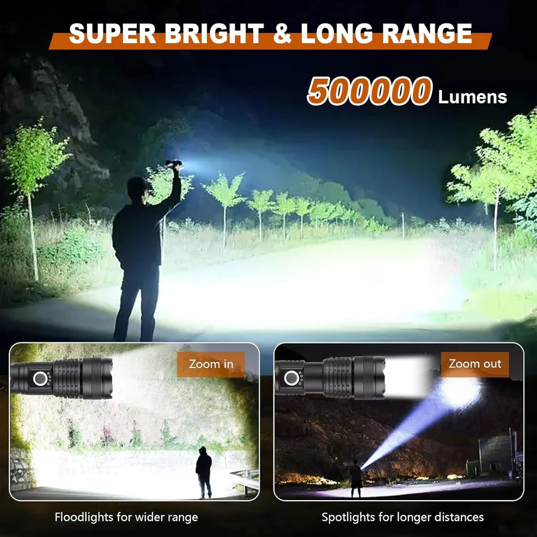 Hendrano™ Rechargeable High-Lumen Flashlight with Zoom and 5 Modes