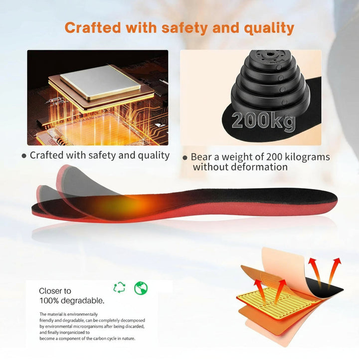 Hendrano™ USB Rechargeable Heated Insoles for Boots and Sneakers