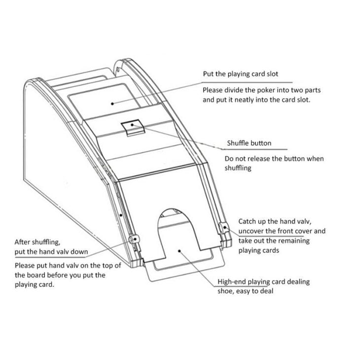 Hendrano™ Automatic Card Shuffler for One or Two Decks, Battery or Plug-In