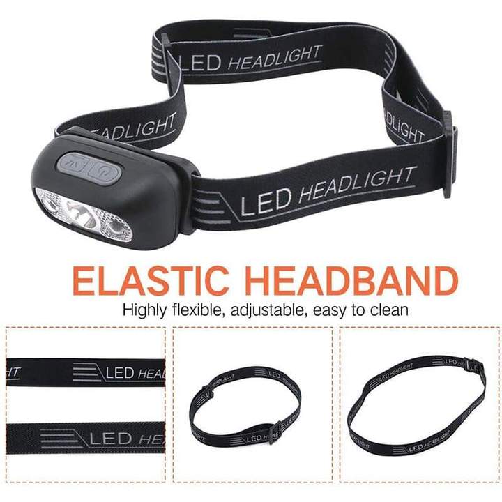 Hendrano™ Rechargeable LED Headlamp with Motion Sensor and SOS Mode