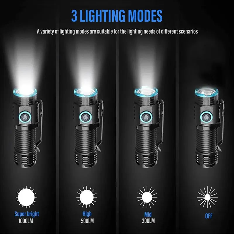 Hendrano™ Rechargeable 1000 Lumen LED Flashlight with Magnetic Tail
