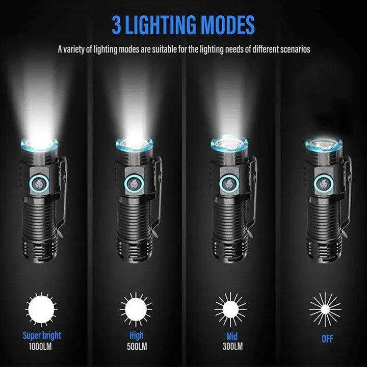 Hendrano™ Rechargeable 1000 Lumen LED Flashlight with Magnetic Tail