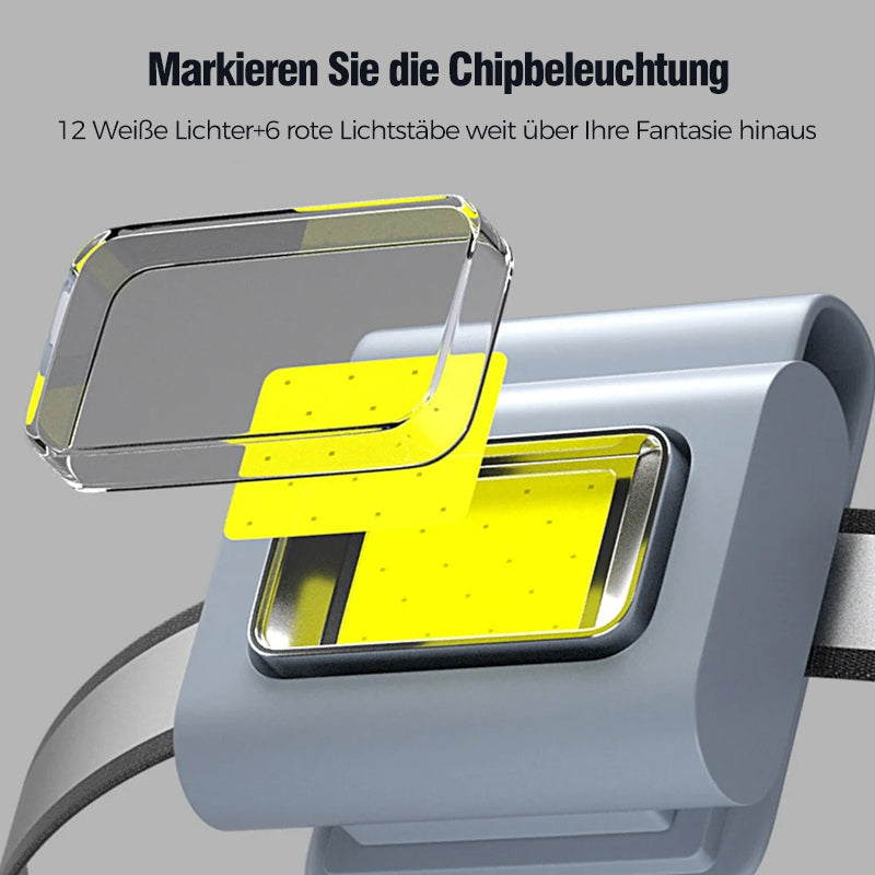 Hendrano™ Magnetic Mini COB Flashlight with USB Charging, 200 Lumens
