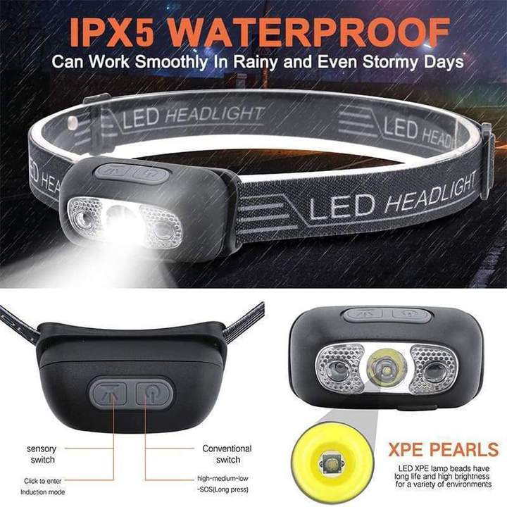 Hendrano™ Rechargeable LED Headlamp with Motion Sensor and SOS Mode
