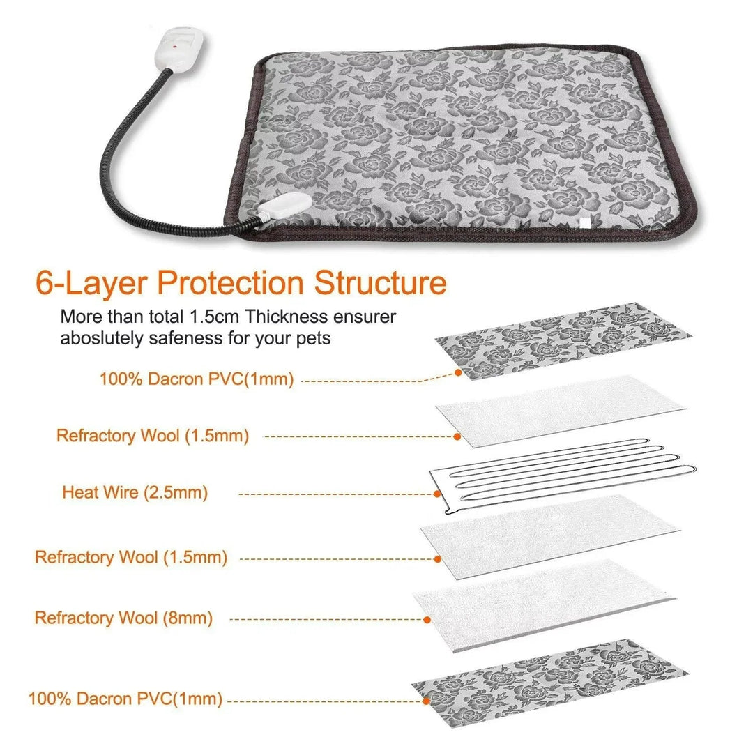 Electric Heated Pet Pad with Two Heat Settings and Chew-Proof Cord