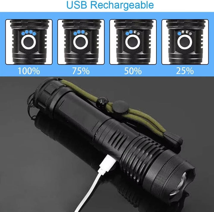 Hendrano™ Rechargeable High-Lumen Flashlight with Zoom and 5 Modes