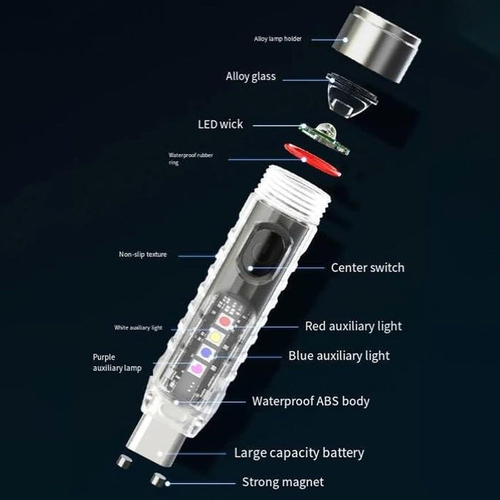 Hendrano™ Rechargeable Keychain Flashlight with Magnetic Tail, 400 Lumens
