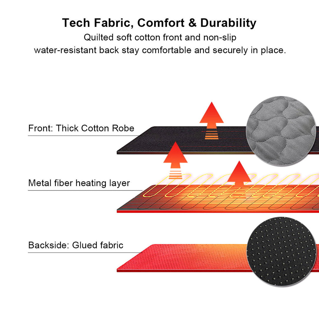 Hendrano™ 5-Zone USB Heated Pad with 30-Second Warm-Up