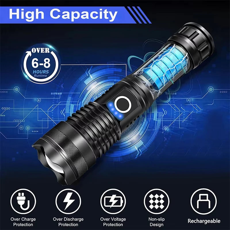 Hendrano™ Rechargeable High-Lumen Flashlight with Zoom and 5 Modes