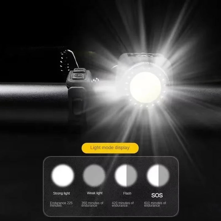 Hendrano™ Bike Horn and Headlight Combo with 110 dB Alarm and Remote