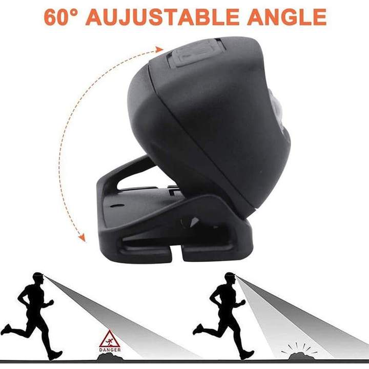 Hendrano™ Rechargeable LED Headlamp with Motion Sensor and SOS Mode