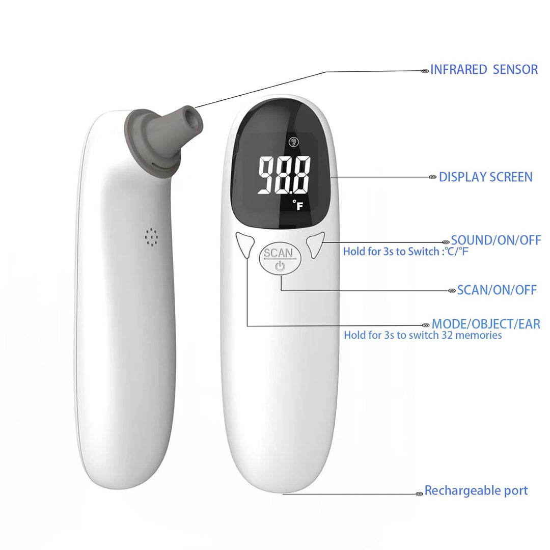 Infrared Pet Thermometer with One-Second Ear Reading