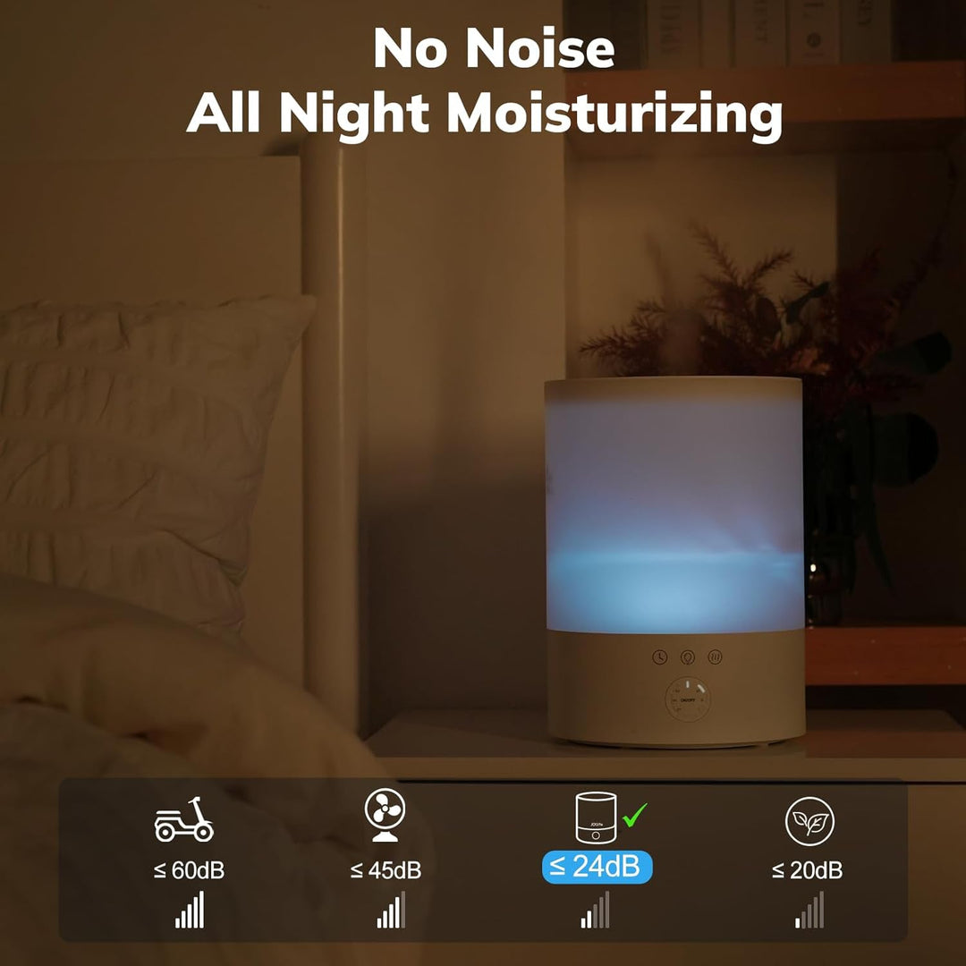 Cool Mist Humidifier with 2.5L Tank and 7-Color Night Light