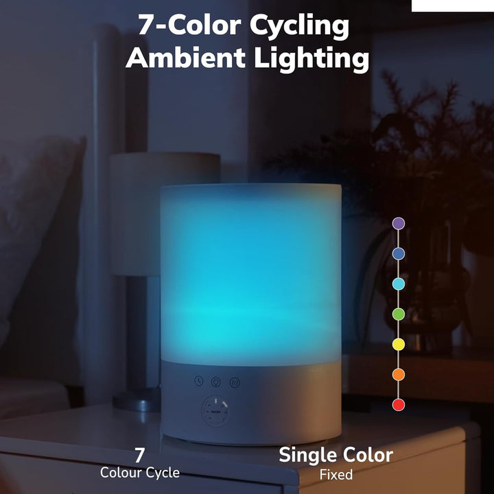 Cool Mist Humidifier with 2.5L Tank and 7-Color Night Light