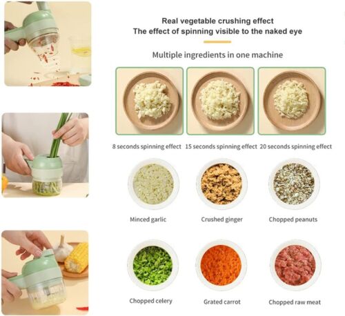 4-in-1 Electric Food Cutter to Chop, Slice, Shred and Grate