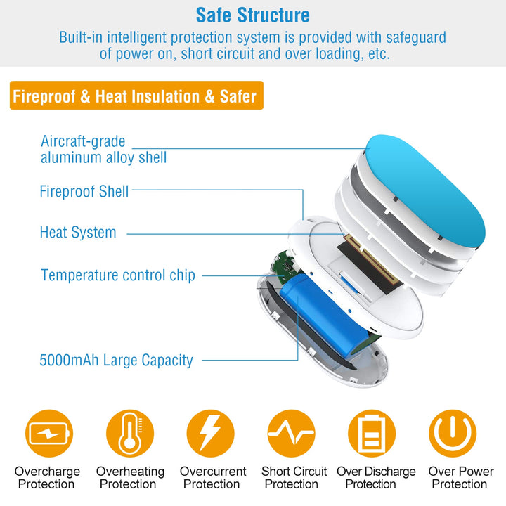 Rechargeable Hand Warmer Power Bank, 5000 mAh Double-Sided