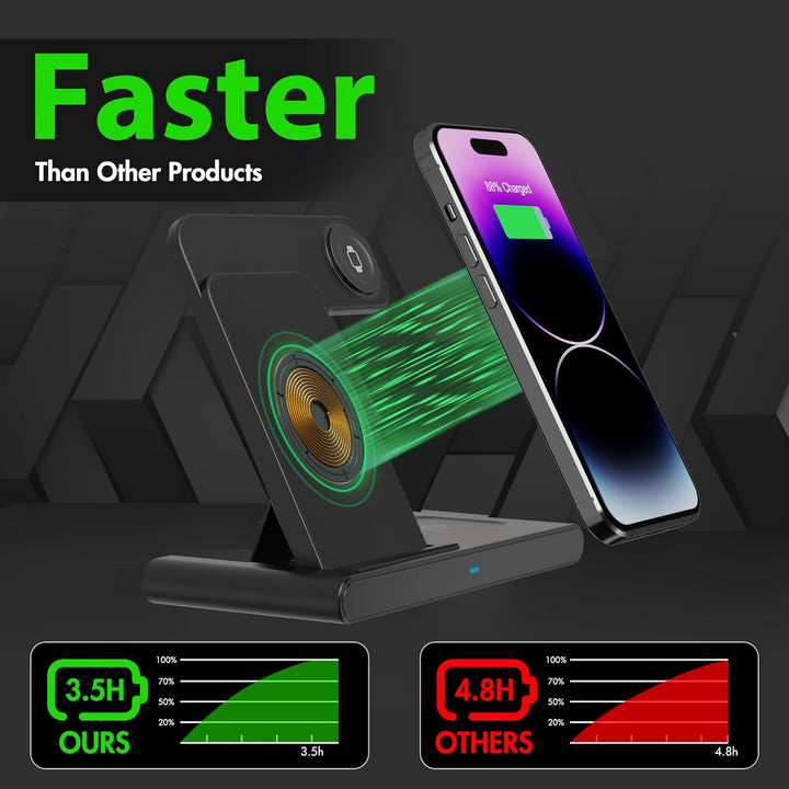 3-in-1 Foldable Wireless Charger for iPhone, Watch and AirPods