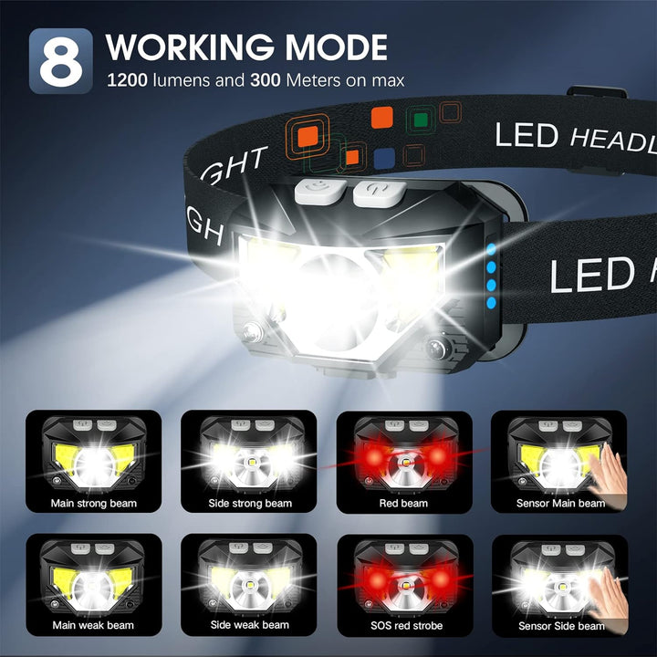 Hendrano™ Rechargeable LED Headlamp 2-Pack with Motion Sensor