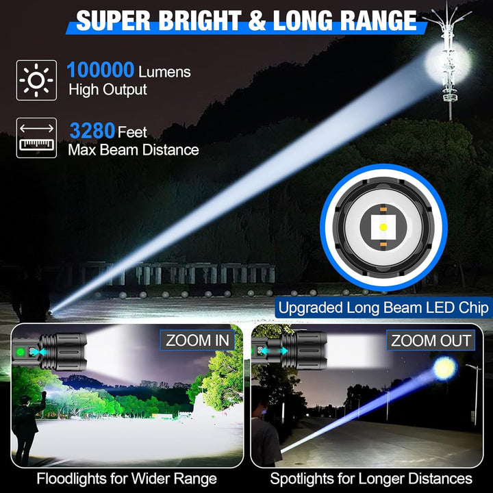 Hendrano™ Super Bright Rechargeable LED Flashlight with Power Bank