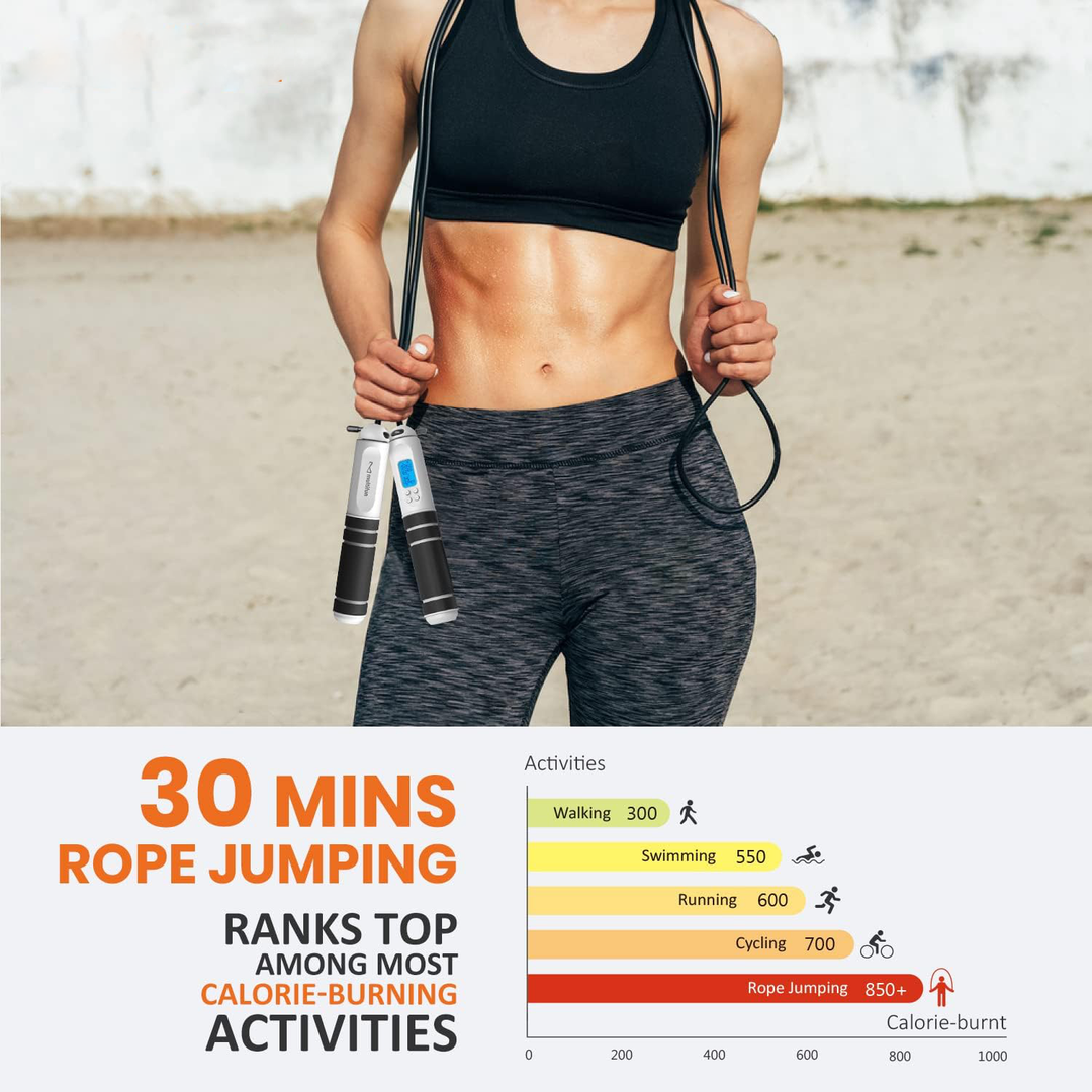 Speed Jump Rope with LED Calorie Counter Display