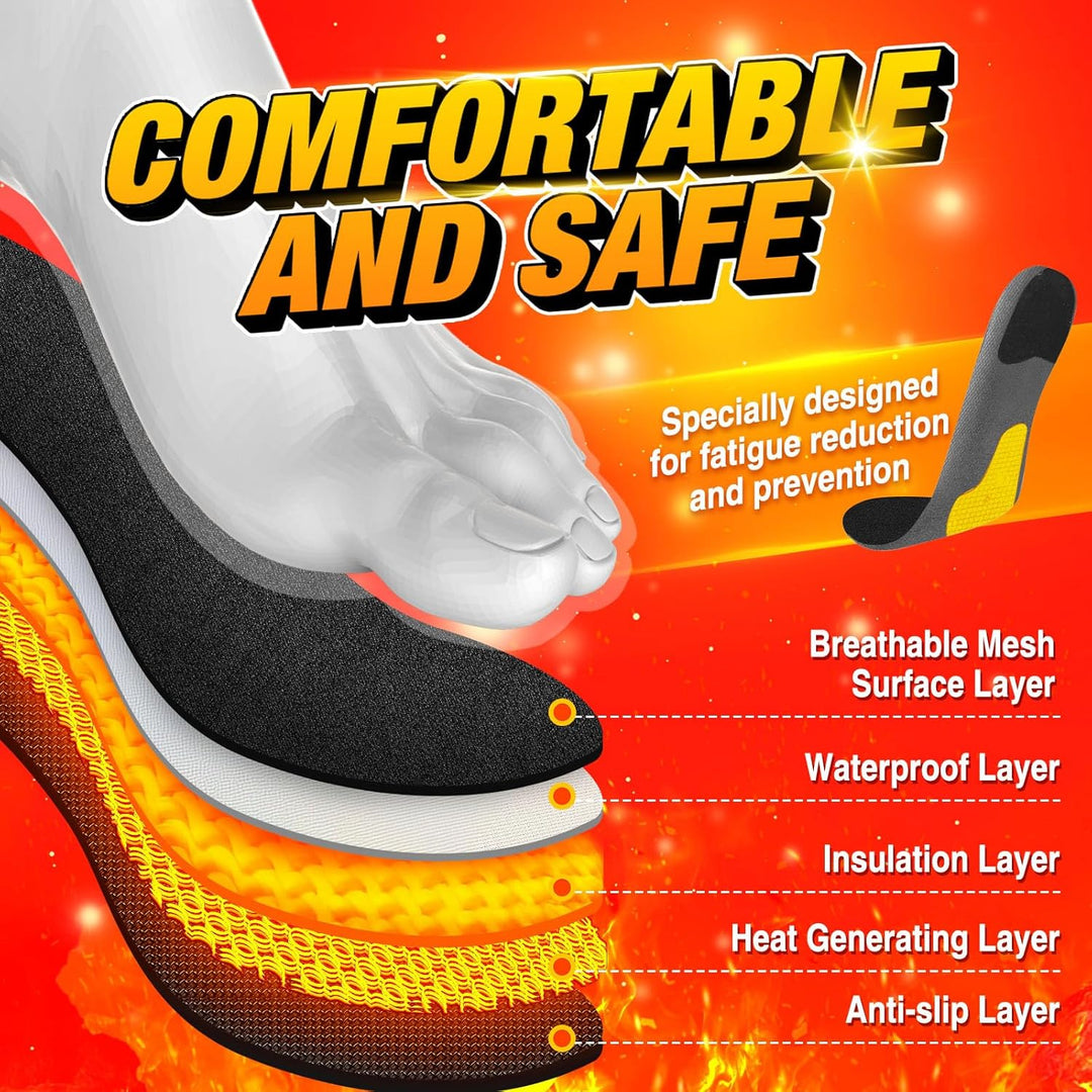 Rechargeable Heated Insoles with Remote and 3 Heat Levels – Hendrano