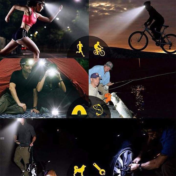 Hendrano™ Rechargeable LED Headlamp with Motion Sensor and SOS Mode