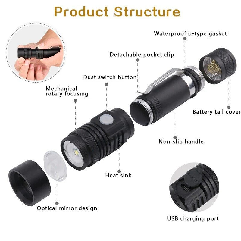 Hendrano™ Super Bright Rechargeable LED Flashlight with Zoom and 4 Modes