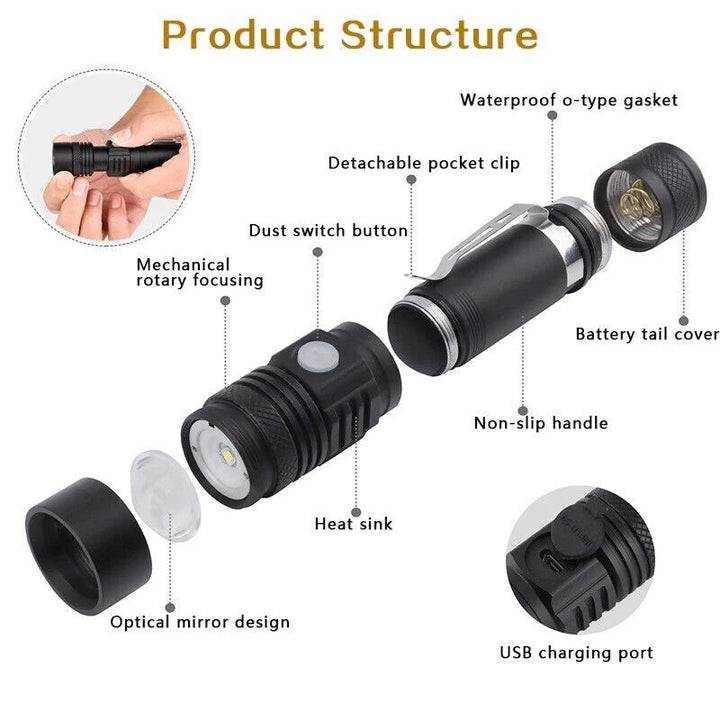 Hendrano™ Super Bright Rechargeable LED Flashlight with Zoom and 4 Modes