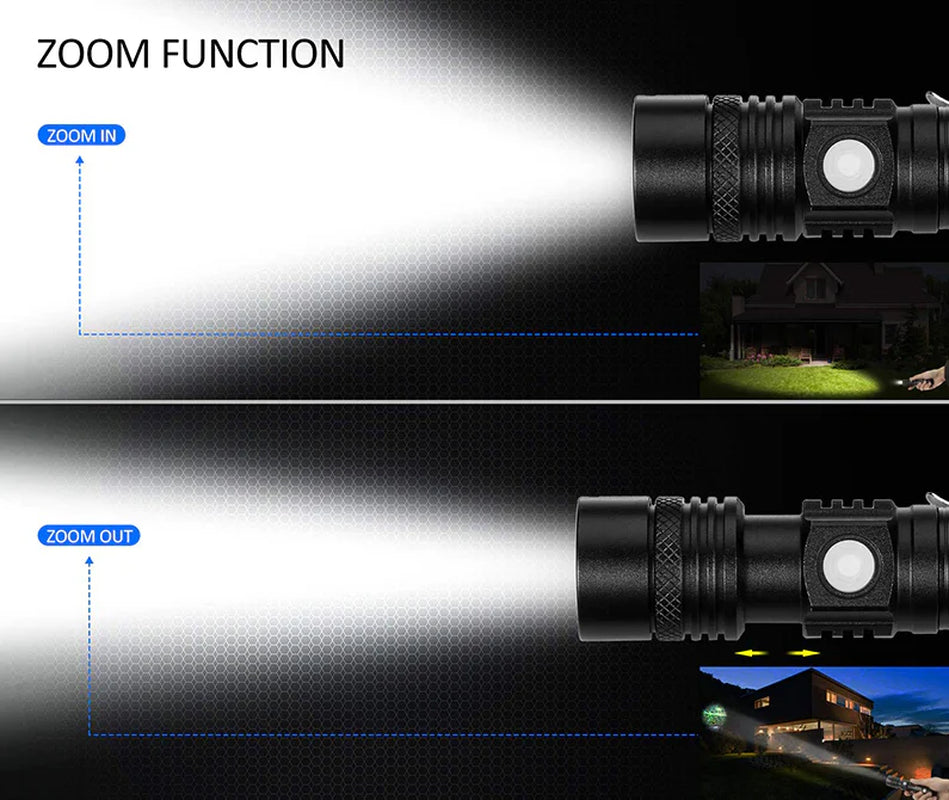 Hendrano™ Super Bright Rechargeable LED Flashlight with Zoom and 4 Modes