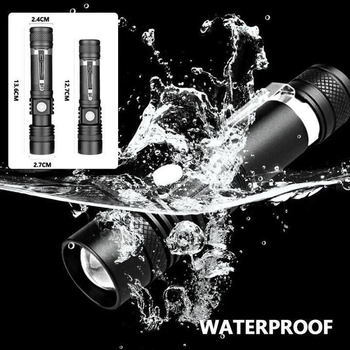 Hendrano™ Super Bright Rechargeable LED Flashlight with Zoom and 4 Modes