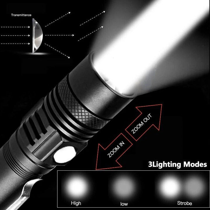 Hendrano™ Super Bright Rechargeable LED Flashlight with Zoom and 4 Modes
