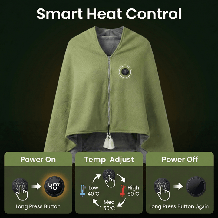Heated Cotton Shawl Wrap with 8 Heat Zones and USB Power – Hendrano™