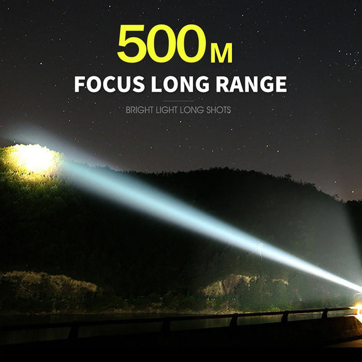 Hendrano™ Rechargeable Waterproof LED Flashlight with Zoom and 5 Modes