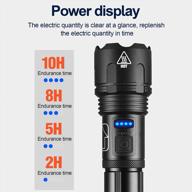 Hendrano™ Rechargeable Waterproof LED Flashlight with Zoom and 5 Modes