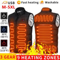 Hendrano™ Heated Softshell Jacket with 9 Heat Zones for Men and Women