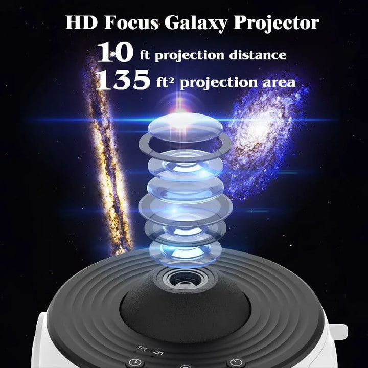 Hendrano™ 360° Planetarium Star Projector with 12 Galaxy Discs