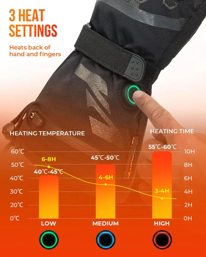 Hendrano™ Waterproof Heated Ski Gloves with 2500mAh Battery