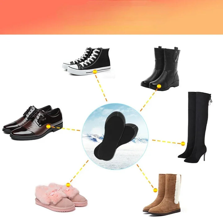 Hendrano™ Cut-to-Fit USB Heated Insoles with Carbon Fiber Heating