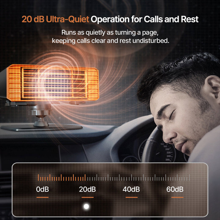 Portable Car Heater and Windshield Defroster, 360° Swivel