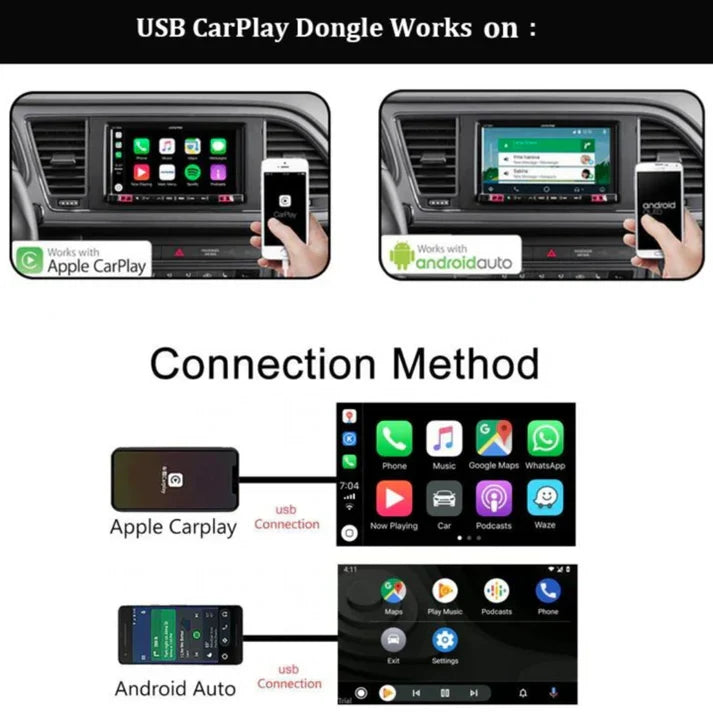 Wireless CarPlay Adapter – Plug In and Go Cord-Free