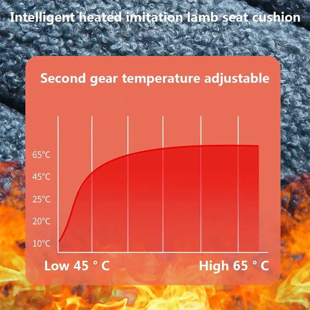 Hendrano™ Heated Car Seat Cover with Two Heat Settings