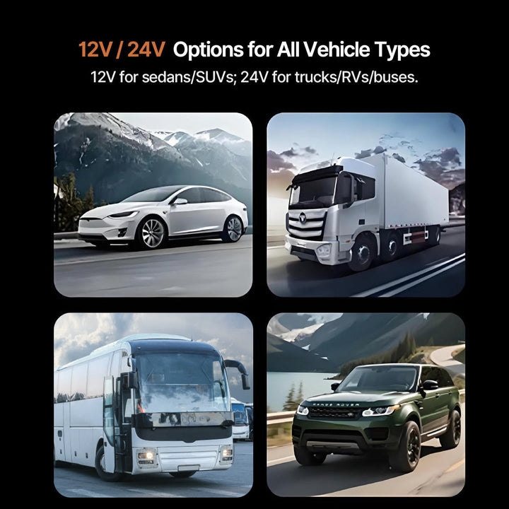 Portable 12V/24V Car Heater with 360° Swivel for Fast Defrost