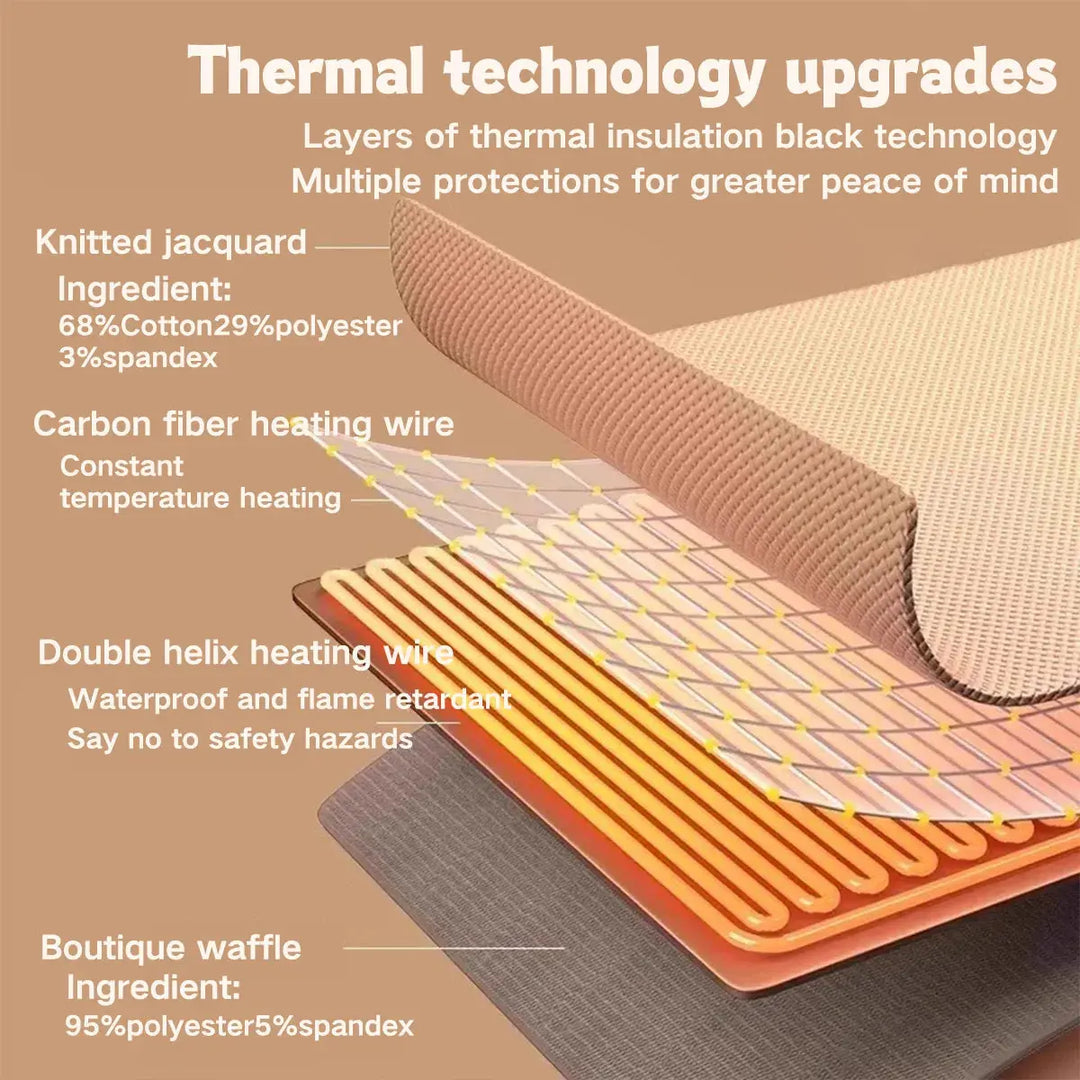 Hendrano™ USB Heated Scarf Wrap That Warms in 15 Seconds