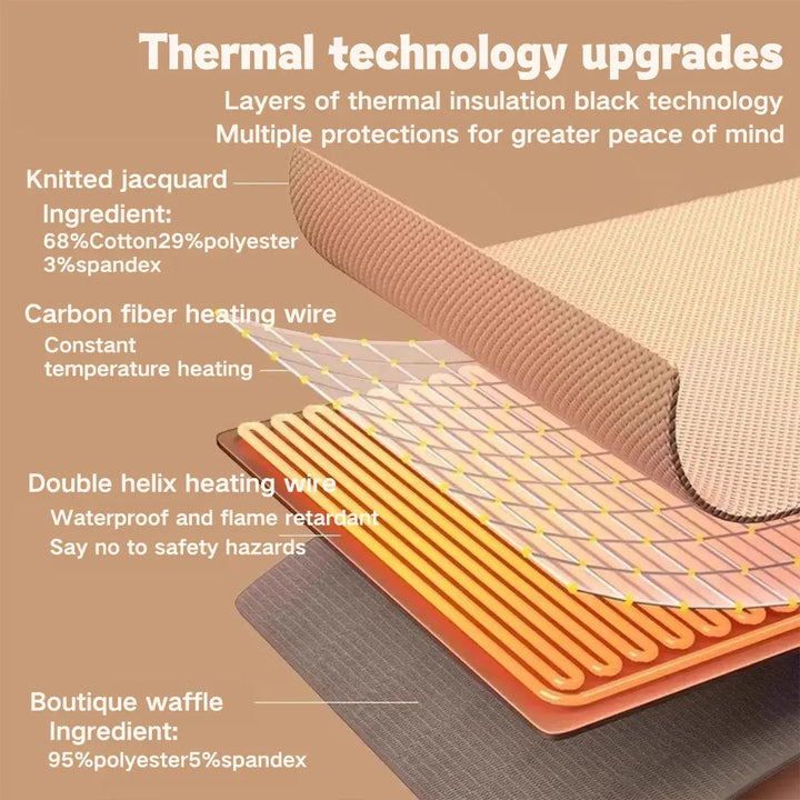 Hendrano™ USB Heated Scarf Wrap That Warms in 15 Seconds