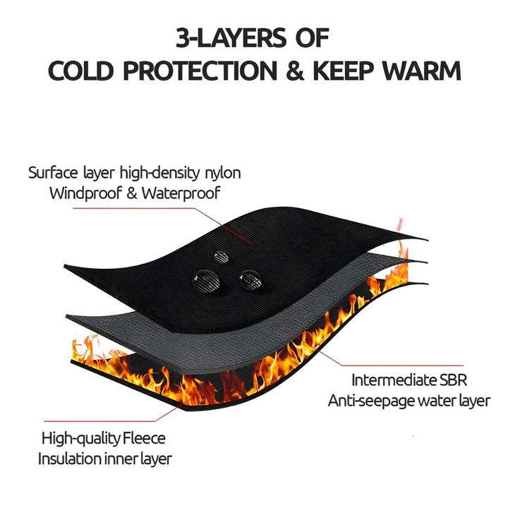 Hendrano™ Waterproof Touchscreen Winter Gloves with Side Zipper