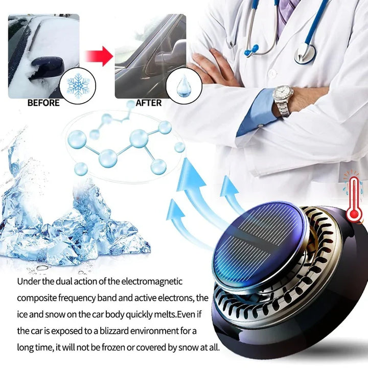 Hendrano™ Compact Car Antifreeze Snow Removal Device for Winter